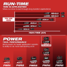 Kit Inicio M18 REDLITHIUM FORGE XC8.0 Milwaukee 48-59-1881